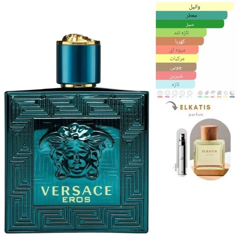 عطر ادکلن ورساچه اروس مردانه(1 میل)گریدTop