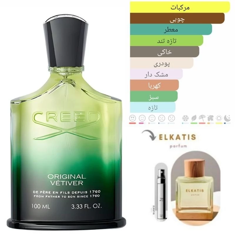 عطر ادکلن کرید اورجینال وتیور (1میل)گرید Top