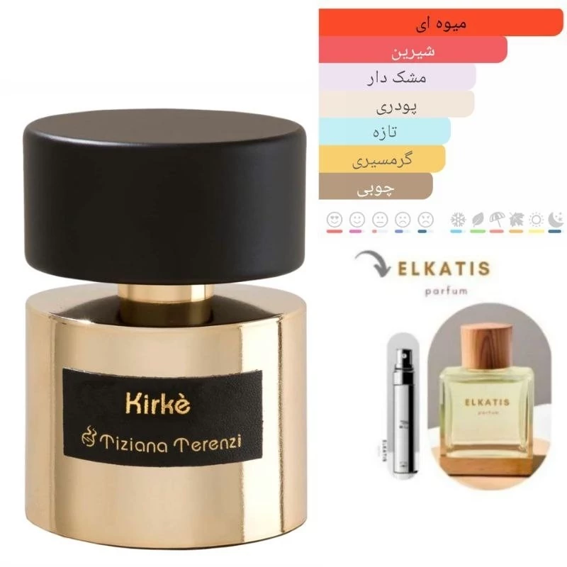 عطر ادکلن تیزیانا ترنزی کیرکه (1میل)گرید Hi