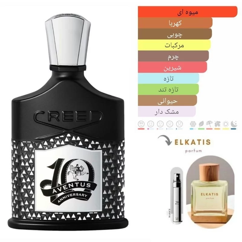 عطر ادکلن کرید اونتوس 10 انیورساری anniversary (1 میل) گرید Top