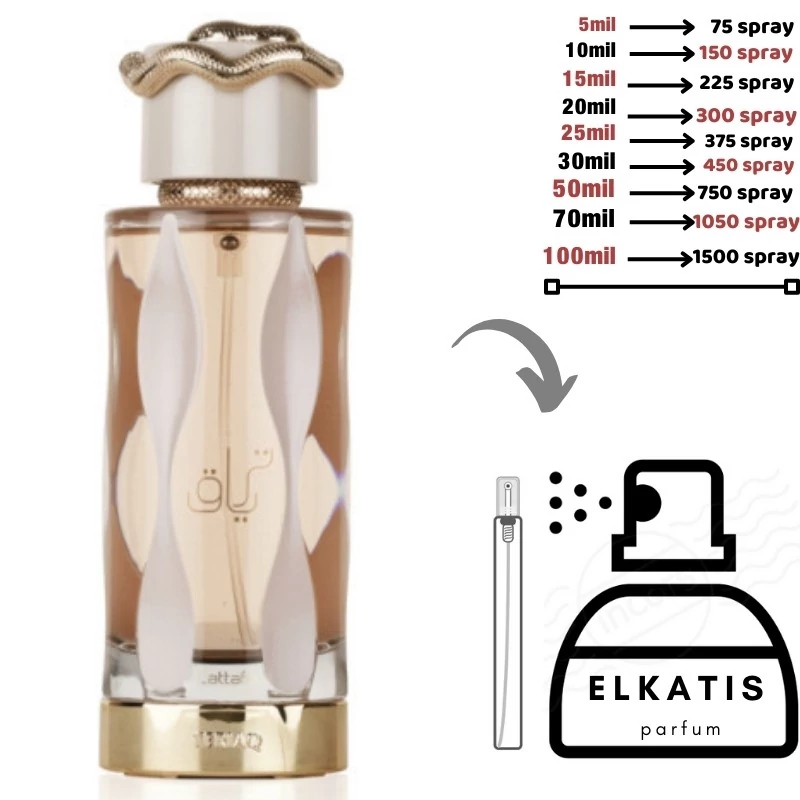 عطر ادکلن لطافه تریاق (1میل)گرید Hi