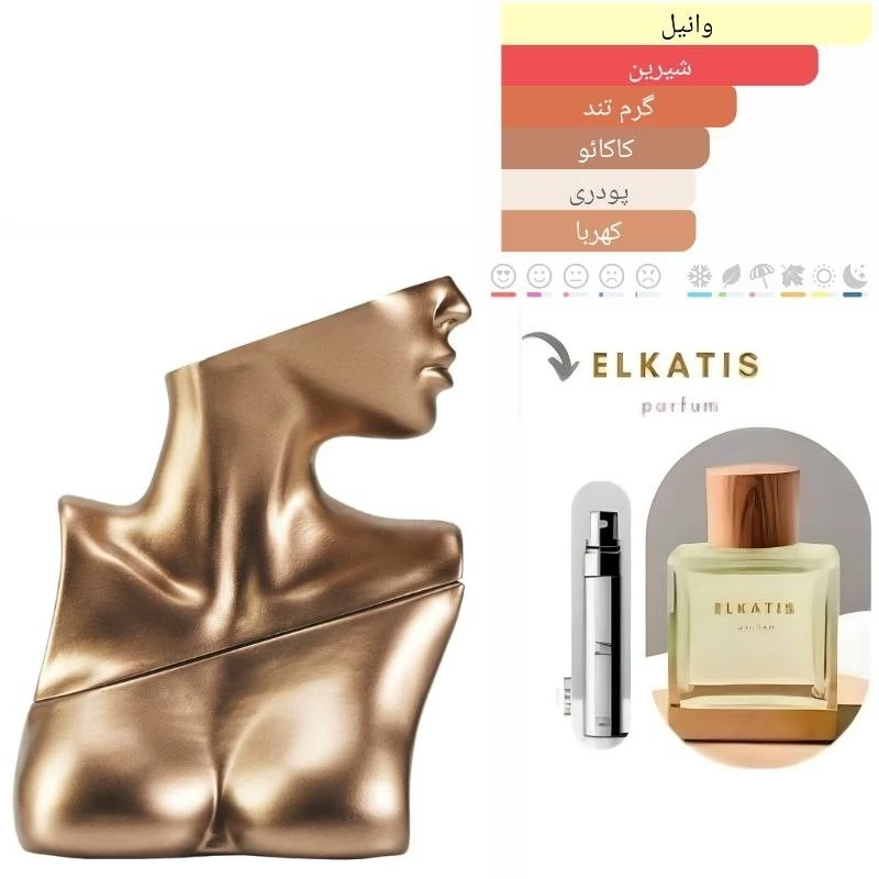 عطر ایلیش بیلی ایلیش(1میل) گریدHi