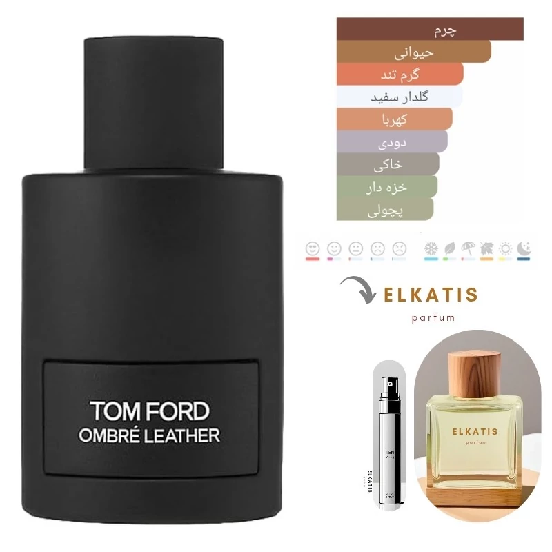 عطر ادکلن تام فورد امبر لدر (1میل)گرید Top