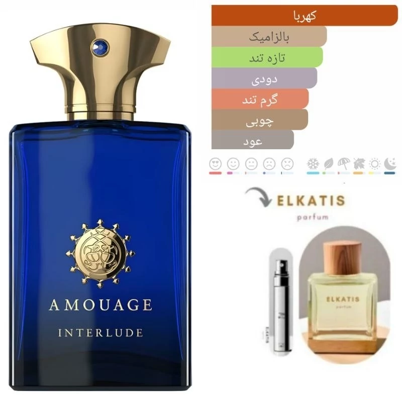 عطر ادکلن آمواج اینترلود(1میل) گرید Hi