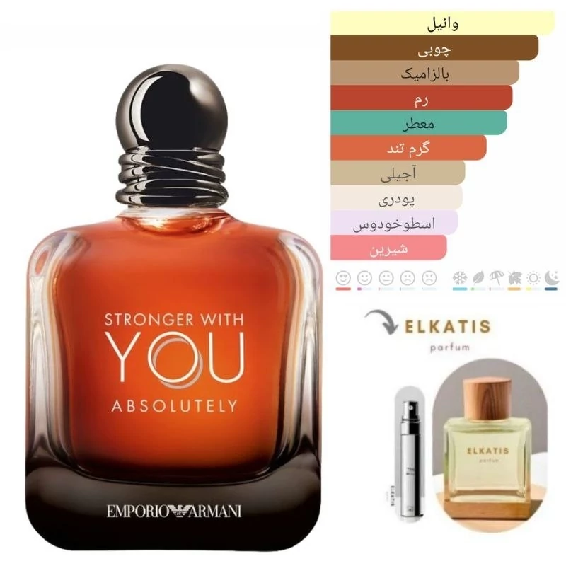 عطر ادکلن جورجیو ارمانی استرانگر ویت یو ابسولوتلی (1 میل)گرید Hi