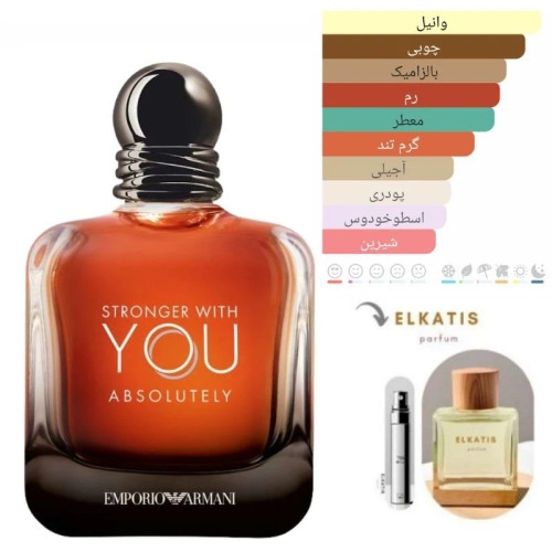 عطر ادکلن جورجیو ارمانی استرانگر ویت یو ابسولوتلی (1 میل)گرید Hi