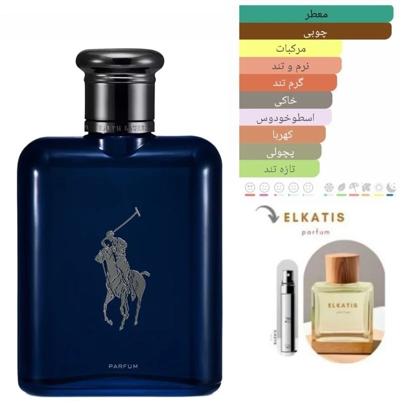 عطر ادکلن پولو ابی(بلو) (1 میل) گرید Hi