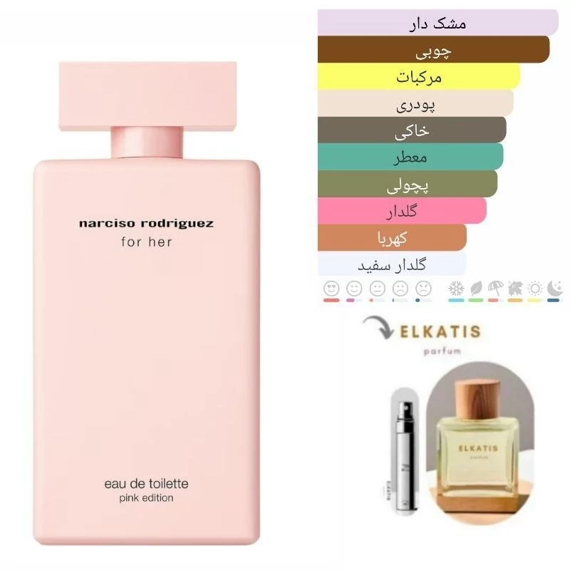 عطر نارسیس رودریگز صورتی (1میل) گرید Hi