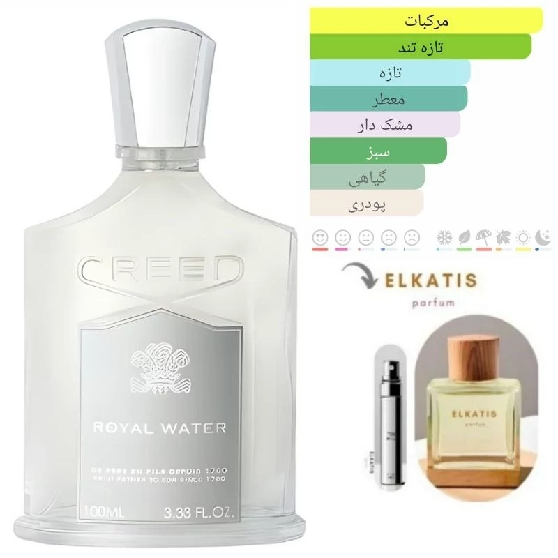 عطر ادکلن کرید رویال واتر water (1 میل)لوزی گرید Top