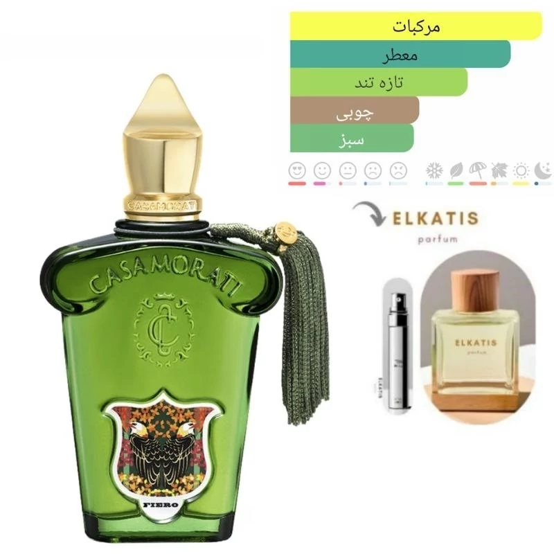 عطر ادکلن کازاموراتی فیرو (1میل)گرید Top
