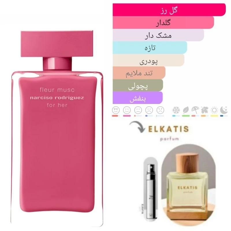 عطر نارسیس رودریگز فلور ماسک(1میل)گرید Top