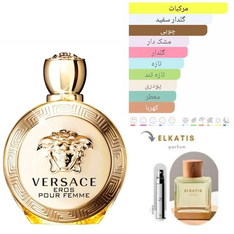 عطر ادکلن ورساچه اروس زنانه(1 میل)لوزی گرید Hi