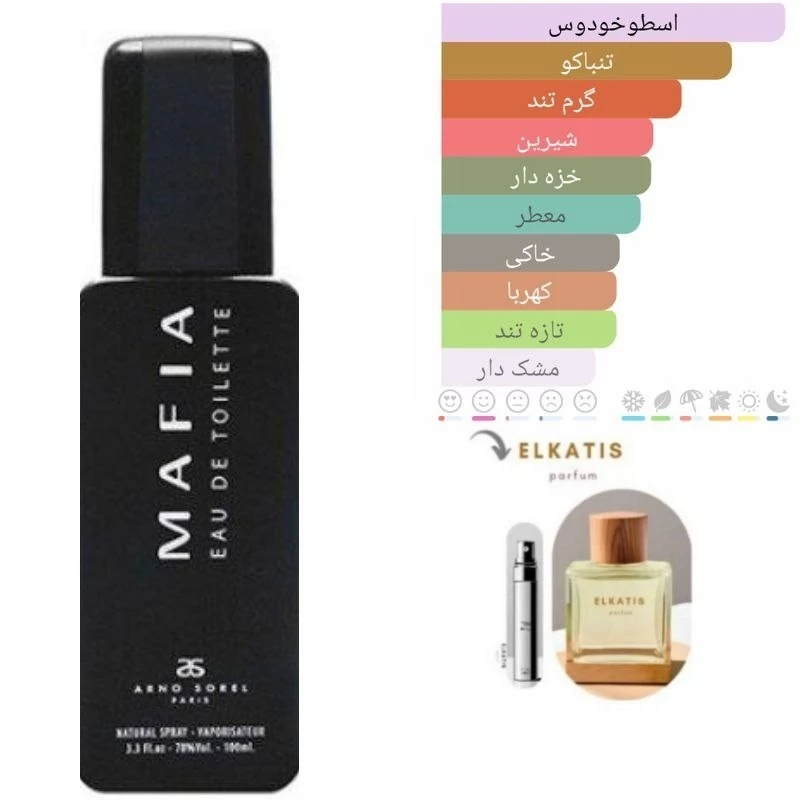 عطر آرنول سورل مافیا (1 میل)گرید Top