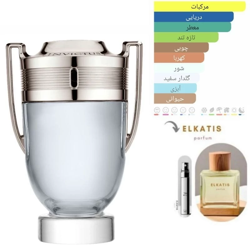 عطر ادکلن اینوکتوس پاکو رابان (50 میل) گرید Top غلظت 50درصد