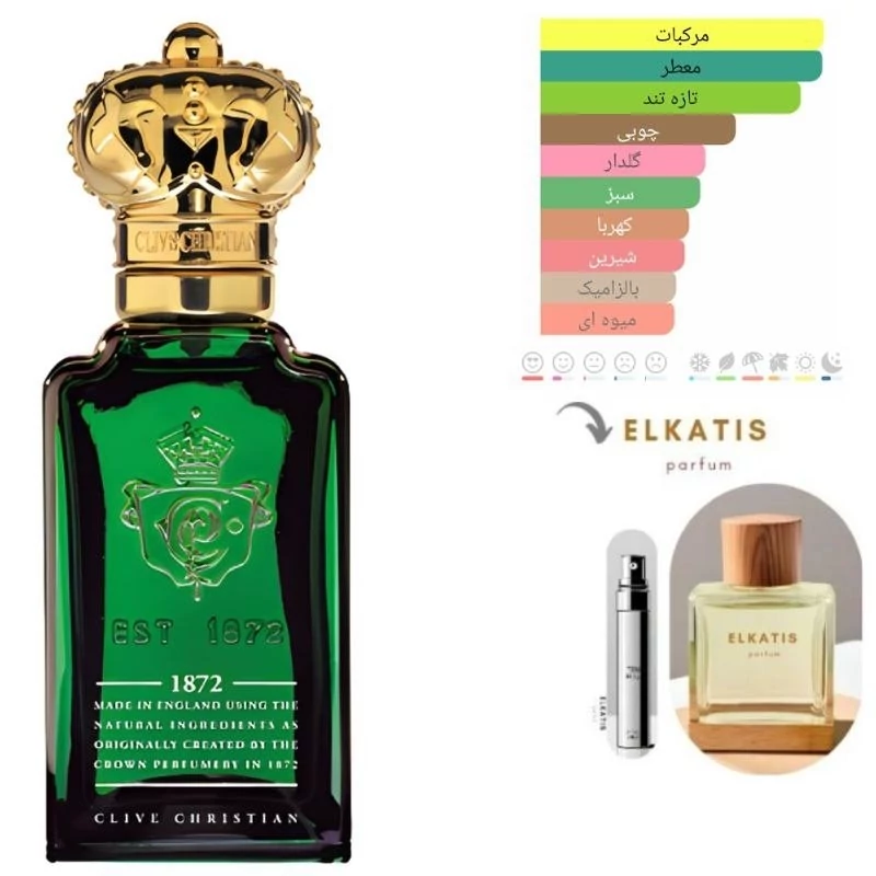 عطر ادکلن کلایو کریستین 1872 (1 میل) گرید Top