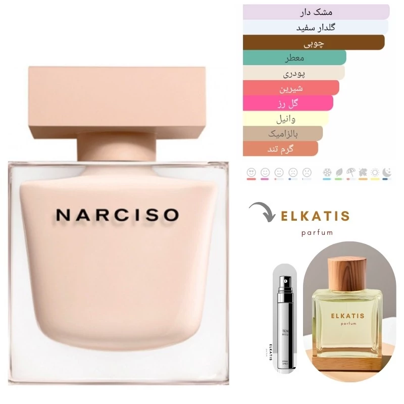 عطر نارسیس رودریگز پودری(1 میل)گرید A