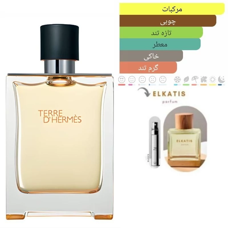 عطر هرمس تق هرمس (10میل) گرید Hi