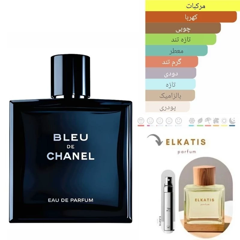 عطر ادکلن بلو شنل(50میل) برند لوزی گرید Hi