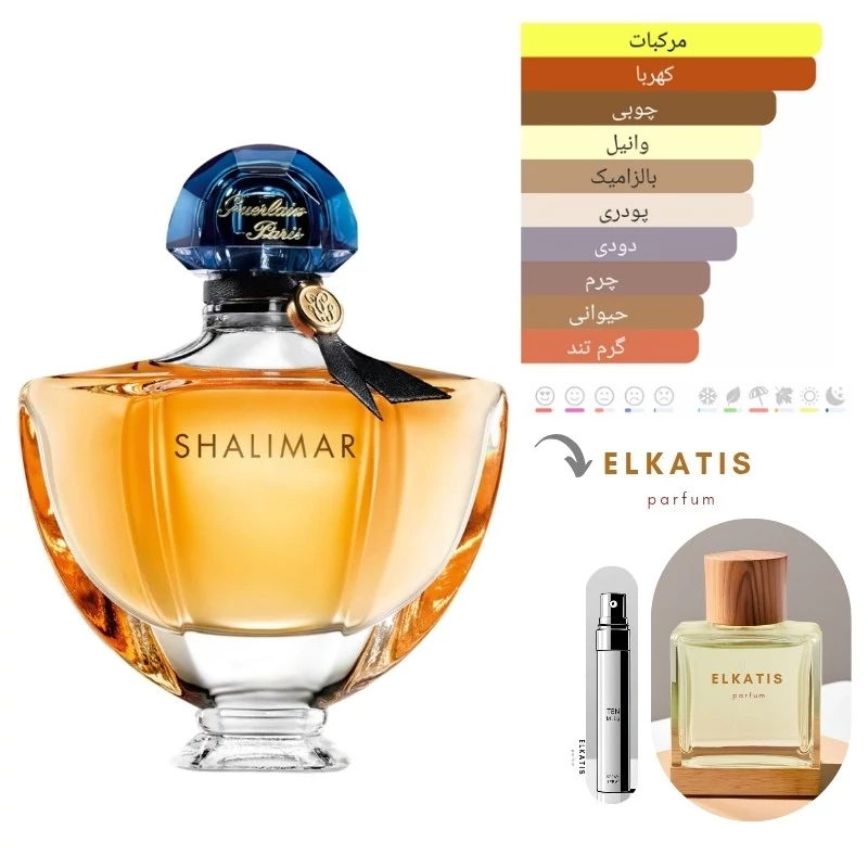 عطر ادکلن گرلن شالیمار (1میل) گرید Top