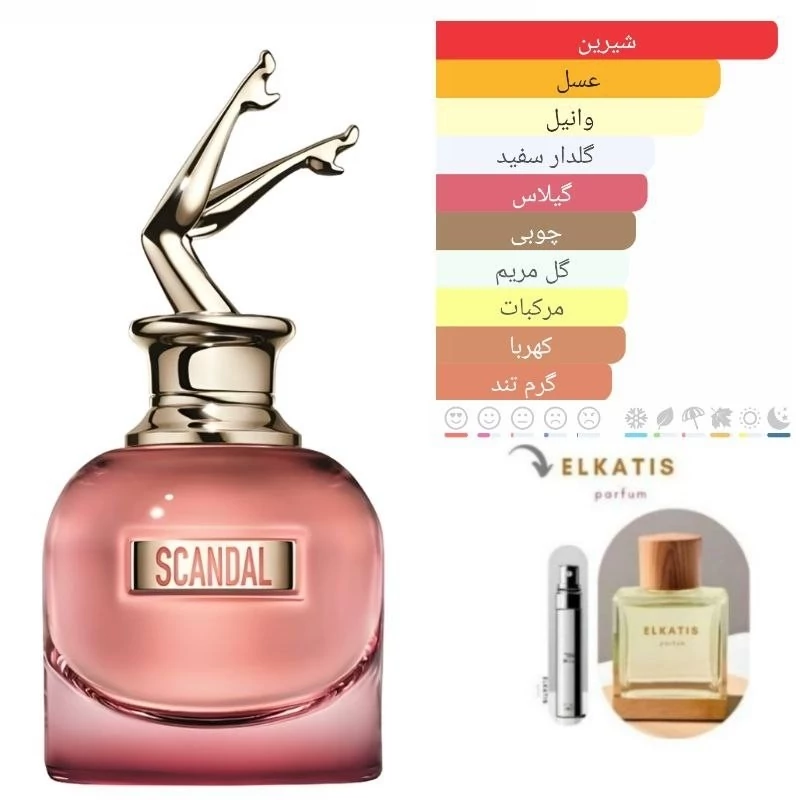 عطر ادکلن ژان پل گوتیه اسکندل زنانه (حجم50میل)