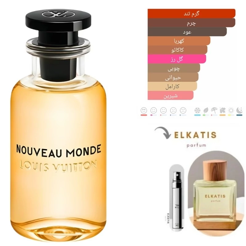 عطر ادکلن لویی ویتون نوویو موند (1 میل) برند لوزی گرید Hi
