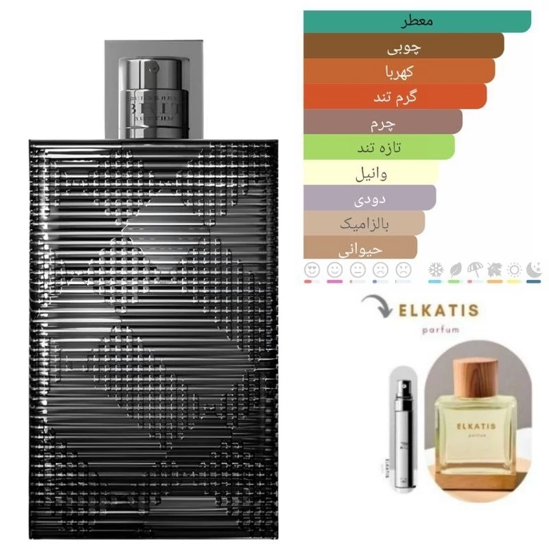 عطر ادکلن باربری بریت ریتم مردانه(1میل) گرید Top