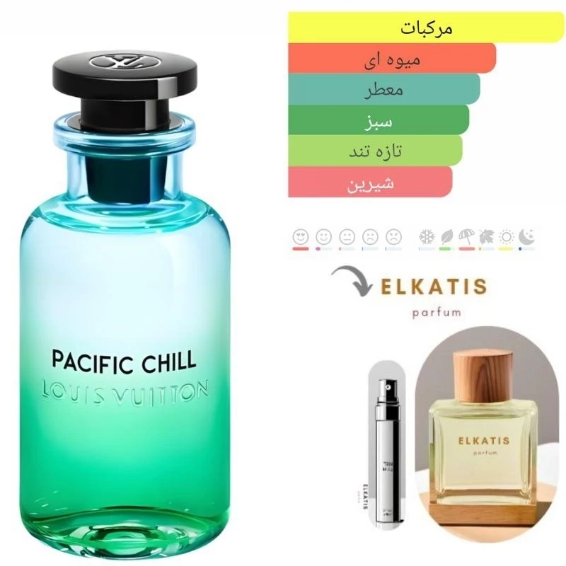 عطر لویی ویتون پسفیک چیل (1میل) برند لوزی گریدHi