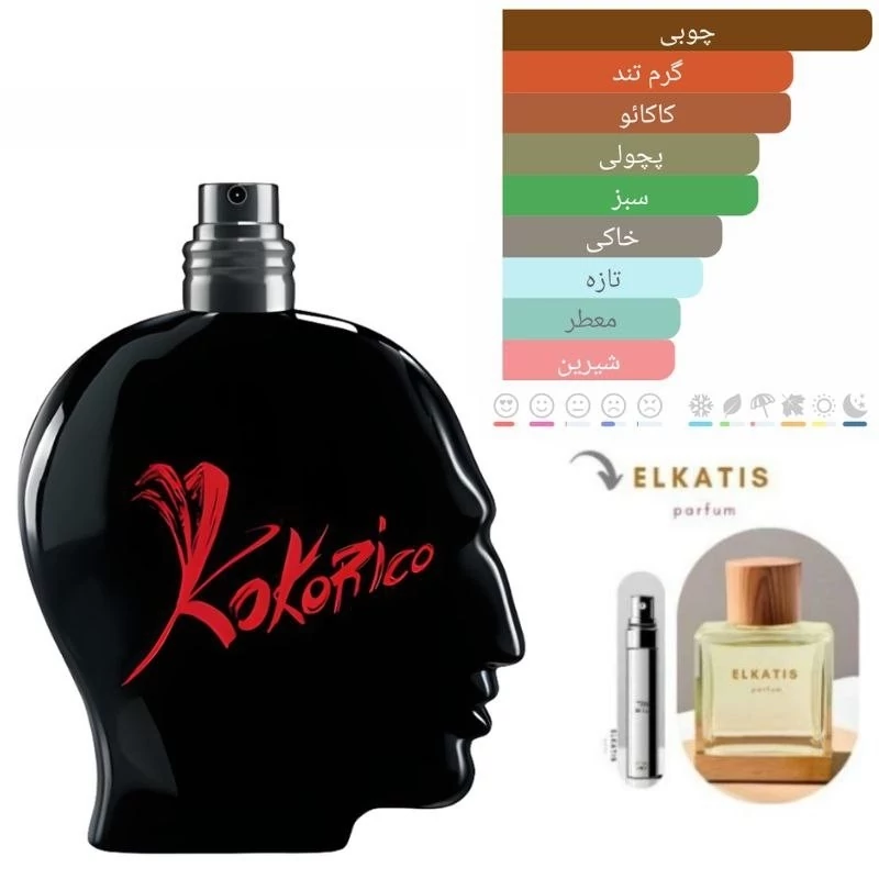 عطر ادکلن ژان پل گوتیه کوکوریکو (1میل)گرید Top