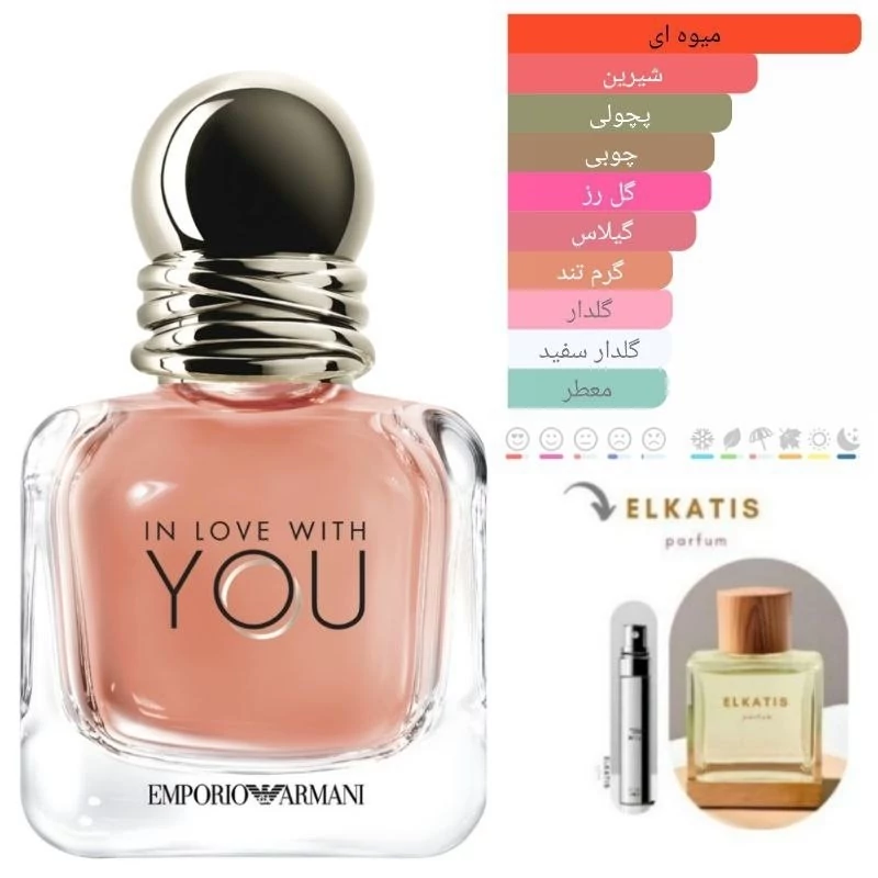 عطر ادکلن جورجیو ارمانی این لاو ویت یو (1میل)گرید Top