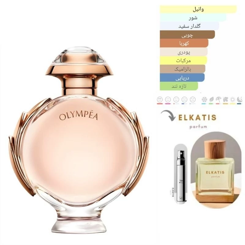 عطر ادکلن پاکورابان المپیا (1میل)گرید Hi