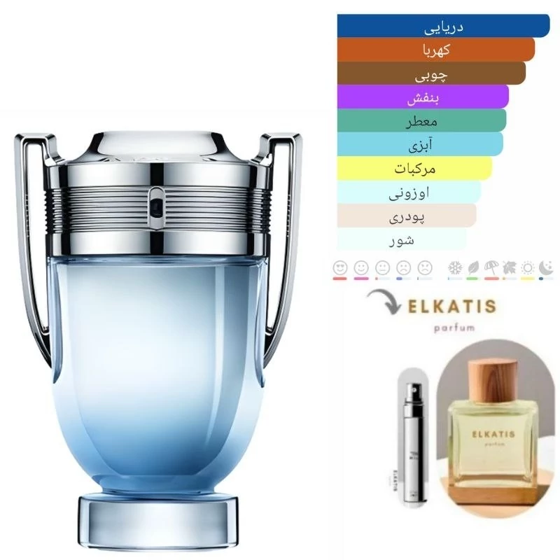 عطرادکلن پاکورابان آکوا اینوکتوس (1 میل)گرید Hi