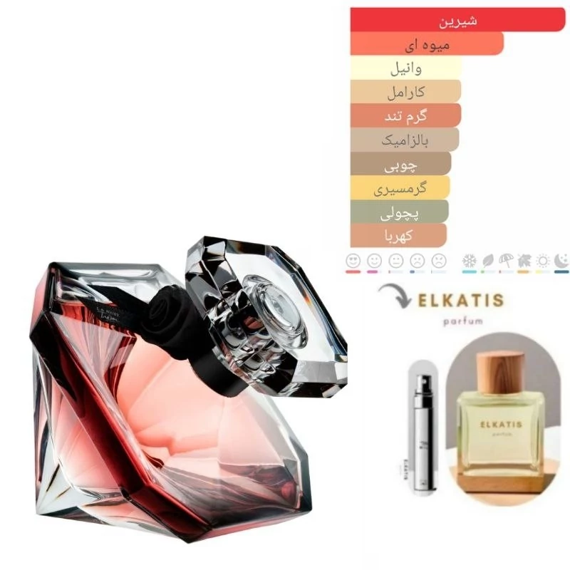 عطر لانکوم لانویت ترزور (1میل) گرید Top