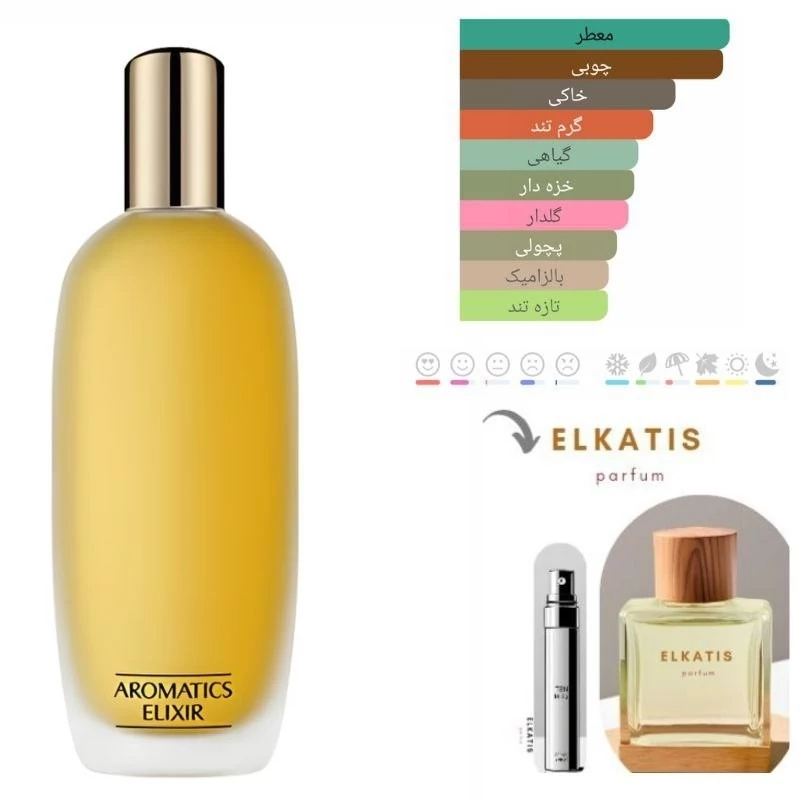 عطر ادکلن کلینیک آروماتیک الکسیر(1 میل)لوزی گریدHi