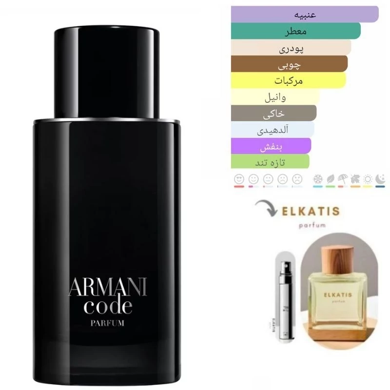 عطر ادکلن آرمانی کد بلک(1میل)گرید Hi
