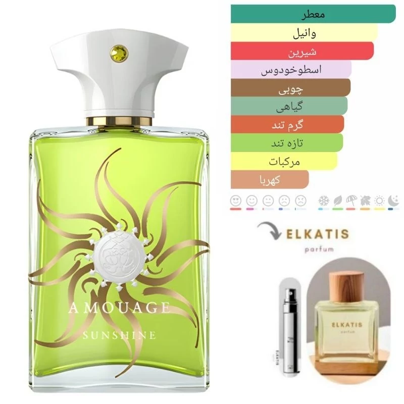 عطر ادکلن امواج سان شاین مردانه (1میل)گرید Top
