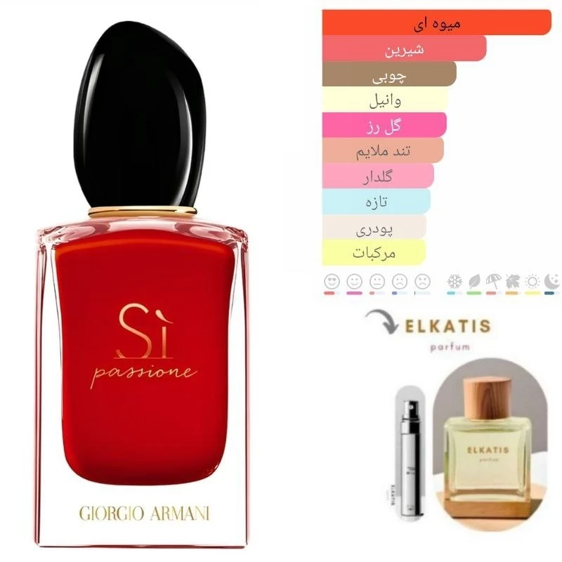 عطر ادکلن جورجیو آرمانی اس آی پشن(1میل)گرید Top