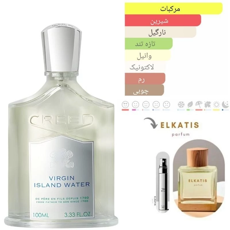 عطر ادکلن کرید ویرجین ایسلند واتر(1میل)گریدA