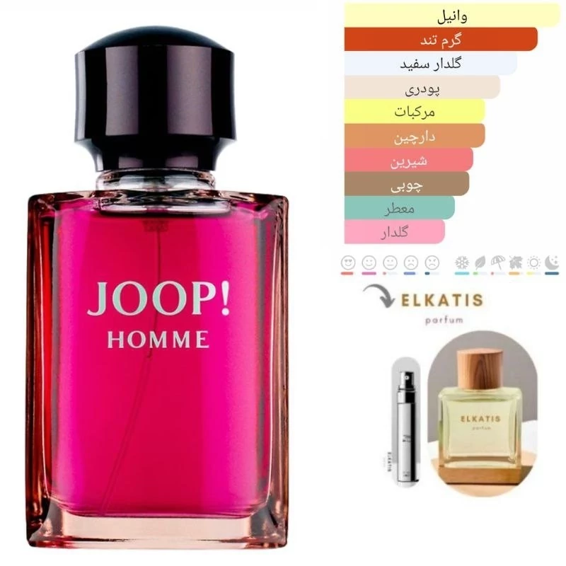 عطر ادکلن جوپ هوم(قرمز) (1 میل )گریدHi