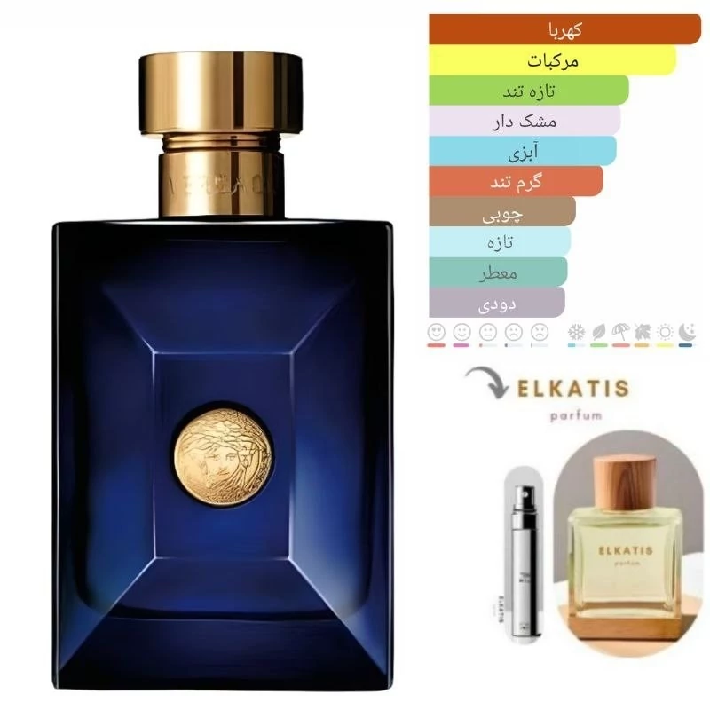 عطر ادکلن ورساچه پورهوم دیلن بلو (1 میل) گریدA
