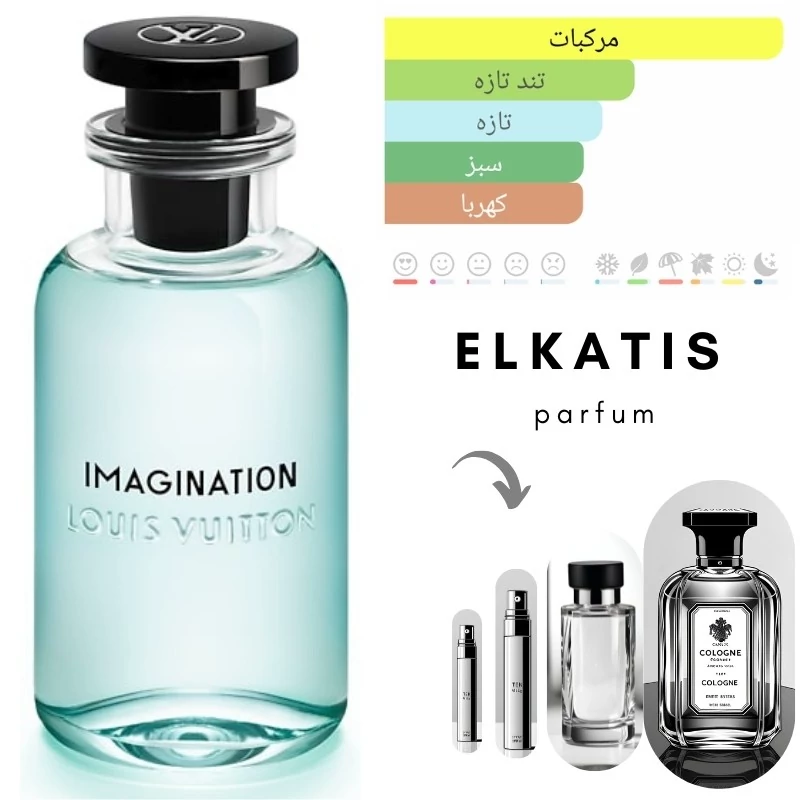 عطر لویی ویتون ایمجینیشن (1 میل)گرید Hi