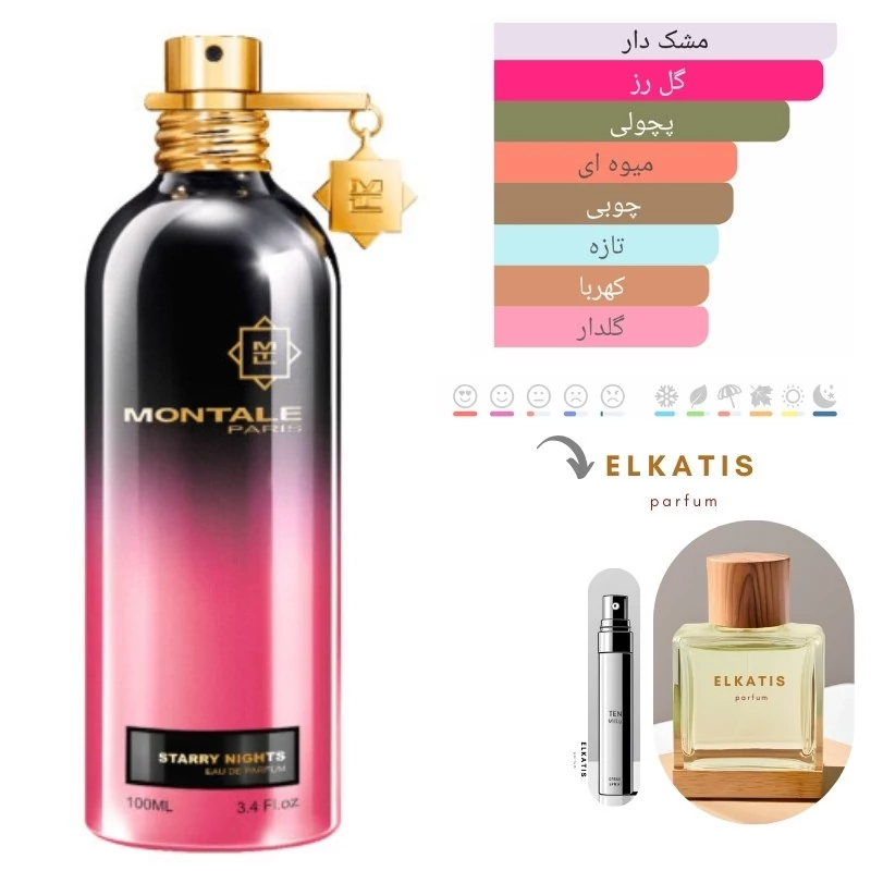 عطر مونتال استاری نایت (1میل) گرید Top