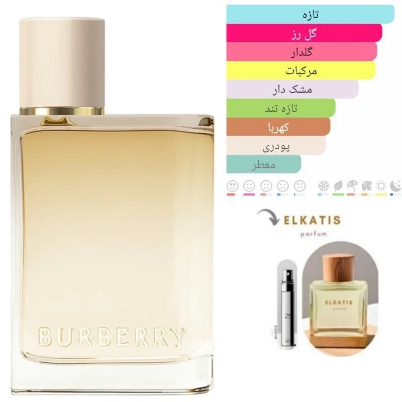 عطر ادکلن  باربری لندن دریم (1میل)گرید Hi