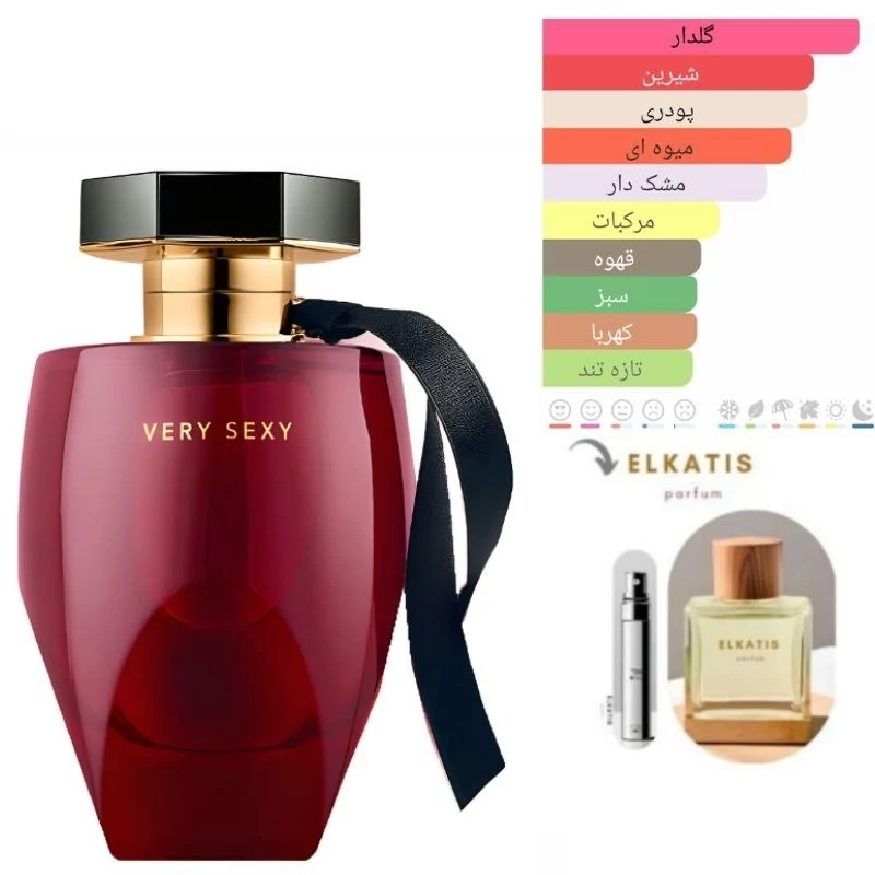 عطر ویکتوریا سکرت وری سکسی (1میل)گرید Top