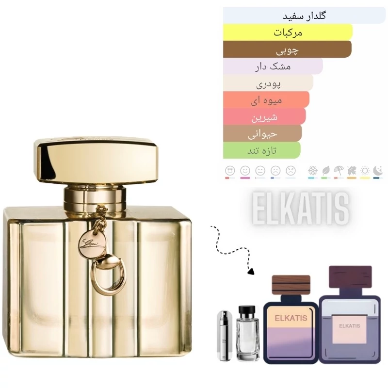 عطر گوچی پریمیر(1میل) گرید Top (توضیحات مطالعه شود)