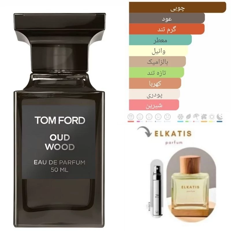 عطر ادکلن تام فورد عود وود(حجم1میل) گرید Hi