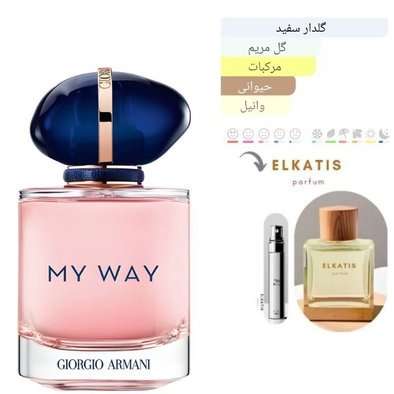عطر ادکلن ارمانی مای وی (غلظت 50درصد گرید Top)در حجم های مختلف