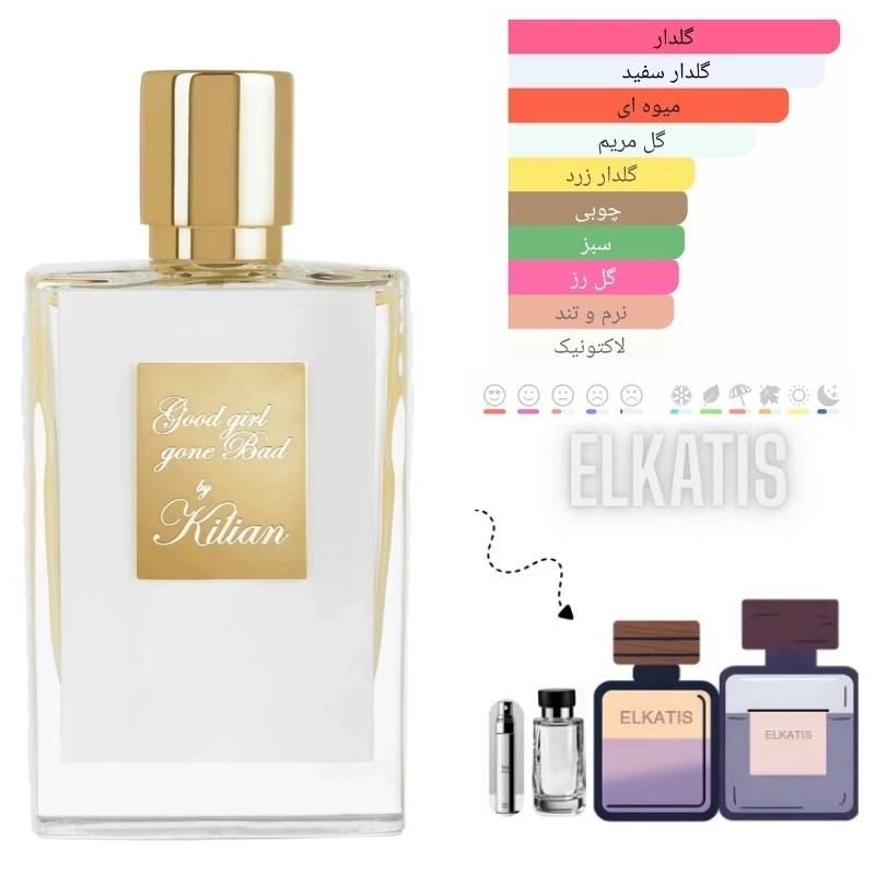 عطر ادکلن بای کیلیان گودگرل گان بد(غلظت 50درصد گرید Top)در حجم های مختلف