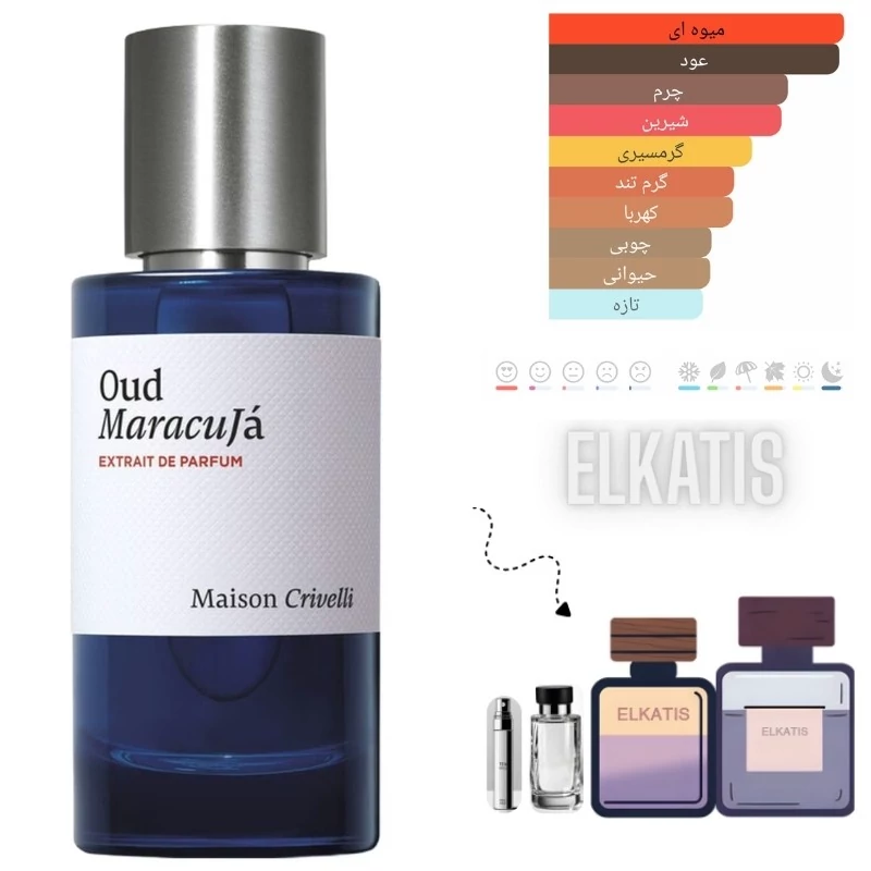 عطر ادکلن میسیون کرولی عود ماراکوجا (غلظت 50درصد گرید Top)در حجم های مختلف