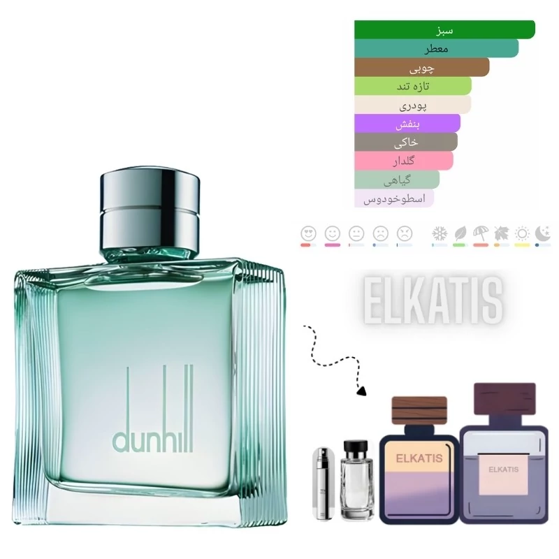 عطر دانهیل فرش (حجم های مختلف) گرید Top(توضیحات مطالعه شود)