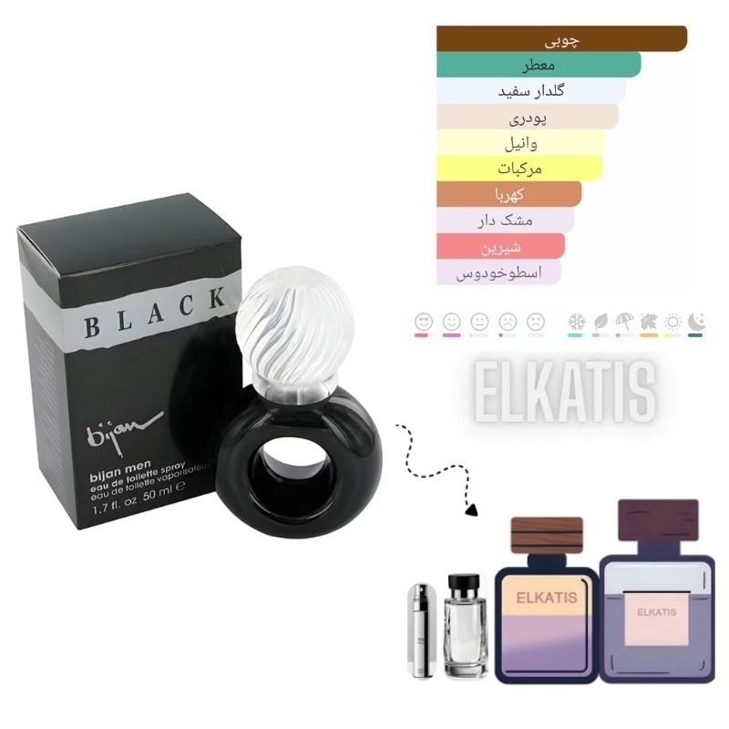 عطر بیژن بلک (حجم های مختلف) گرید Top(توضیحات مطالعه شود)
